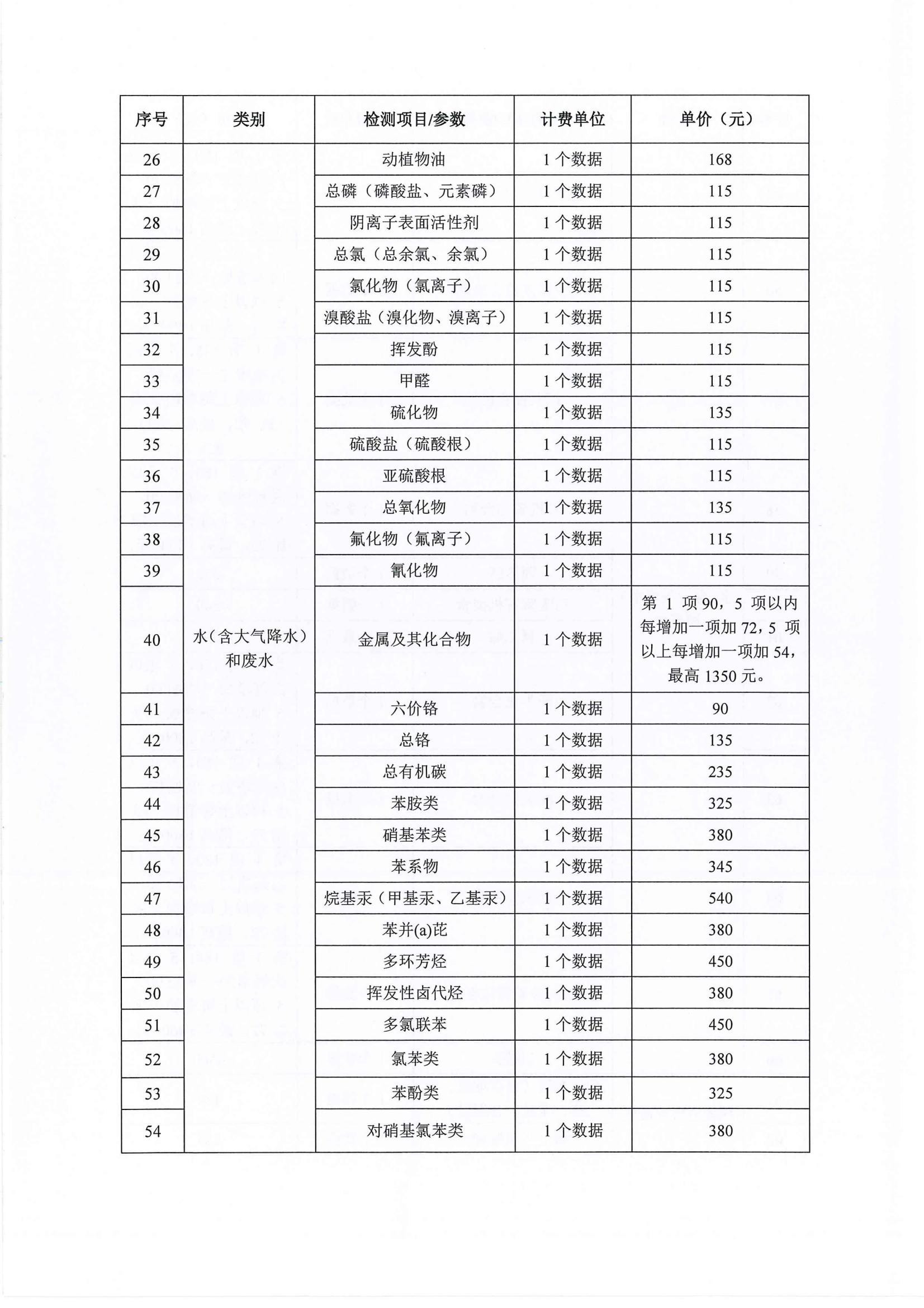 信息公示表——重庆朕尔医学研究院有限公司_04.jpg