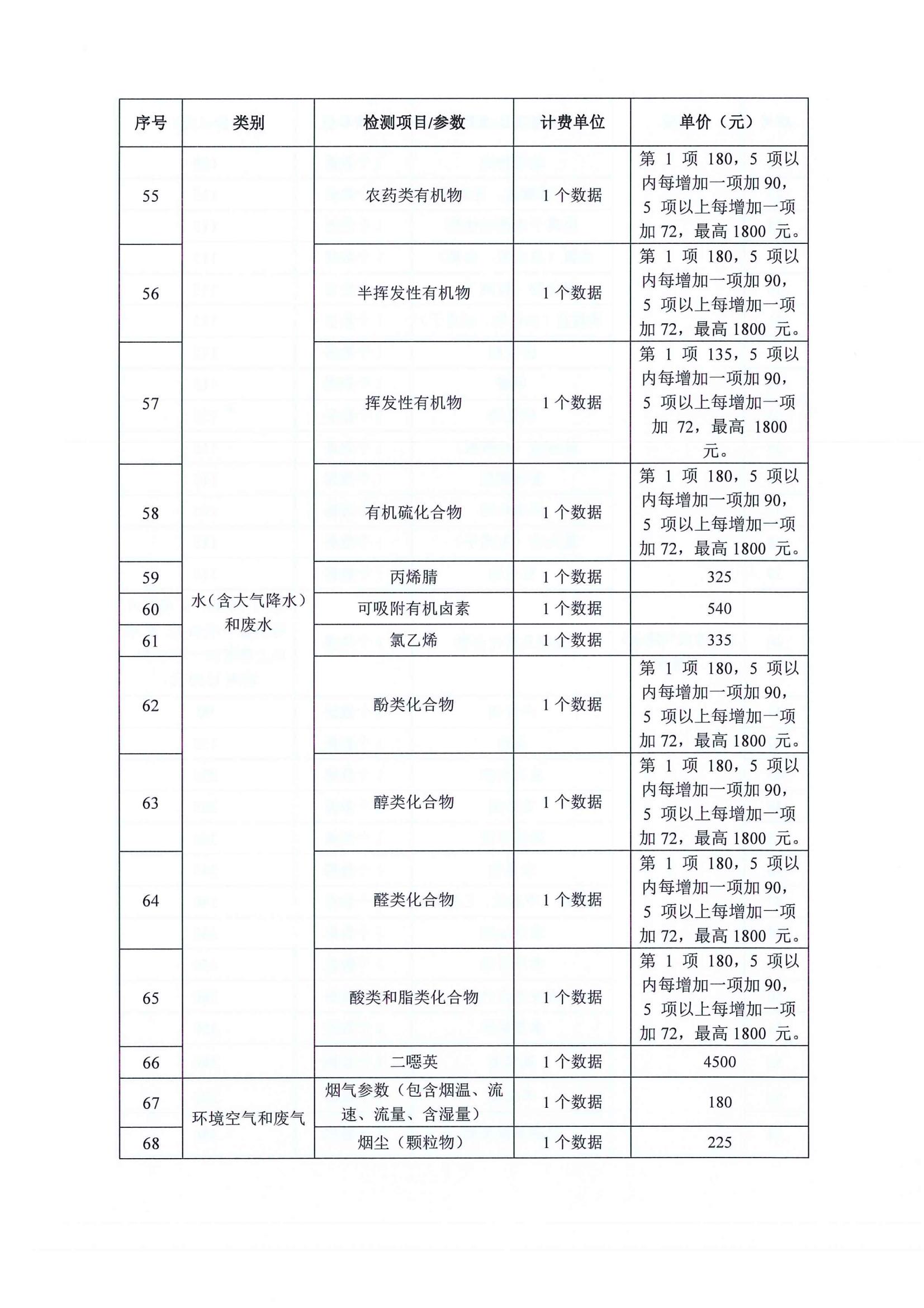 信息公示表——重庆朕尔医学研究院有限公司_05.jpg