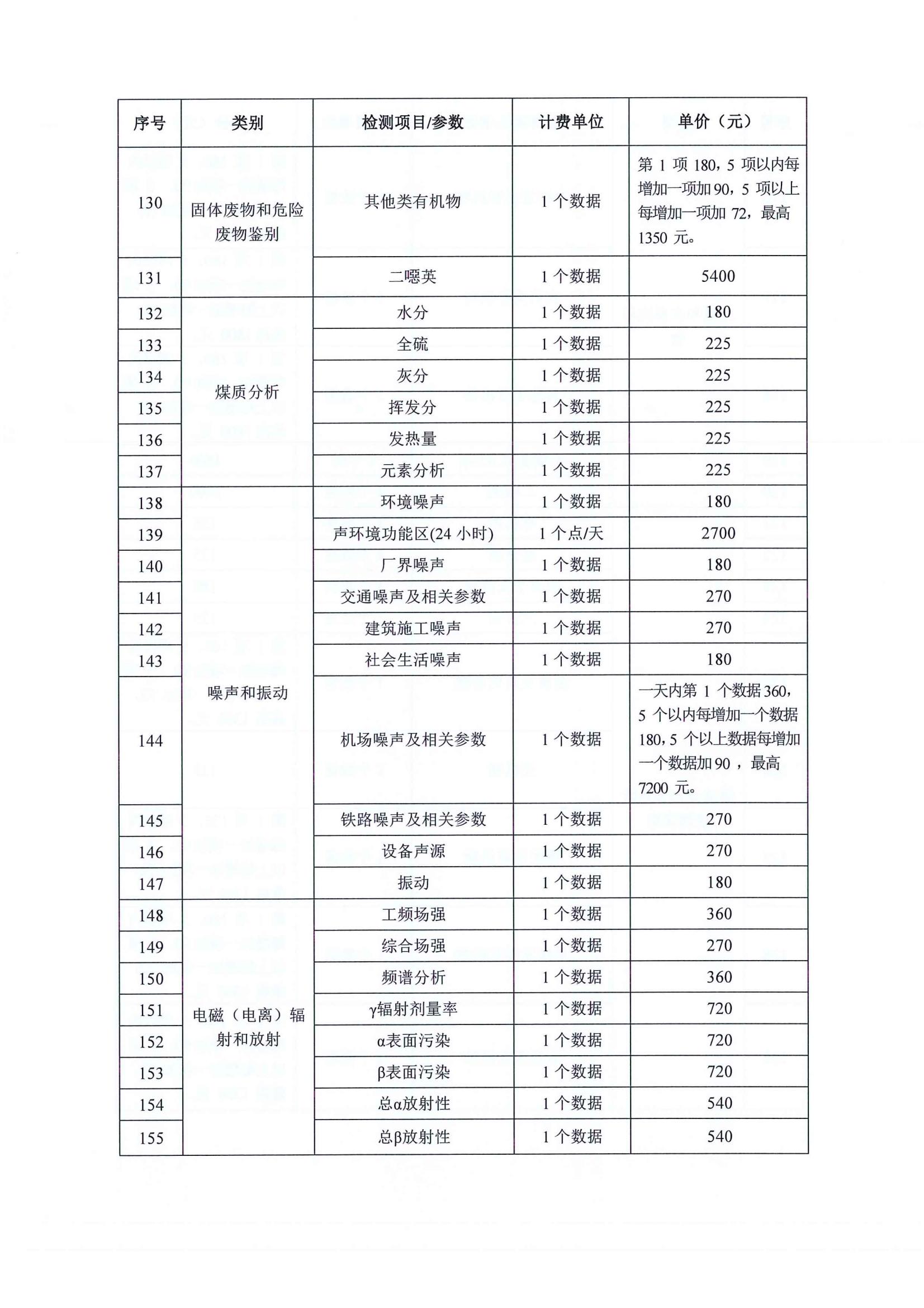 信息公示表——重庆朕尔医学研究院有限公司_09.jpg